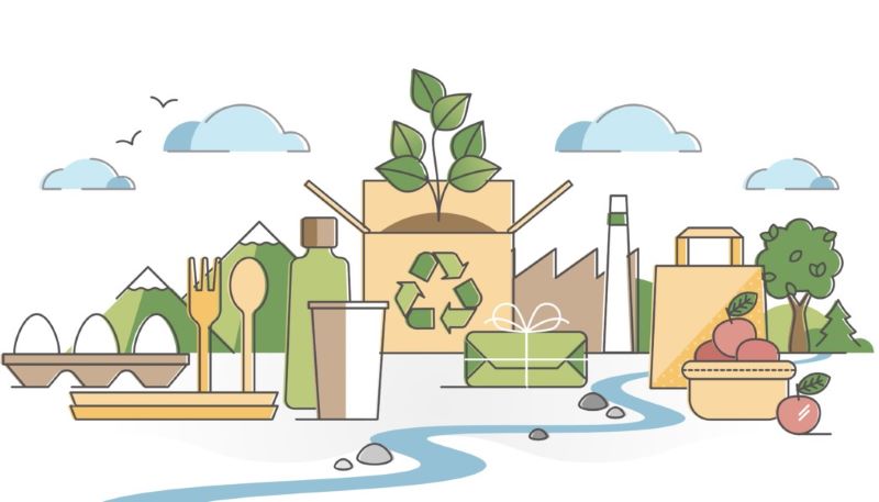 Nhựa phân hủy sinh học là loại nhựa được làm từ nguồn nguyên liệu tái tạo